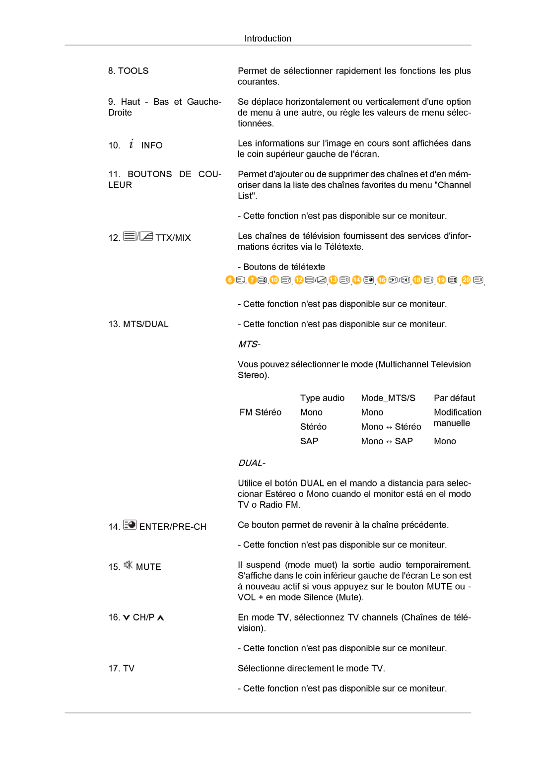 Samsung LH46BVTLBC/EN, LH46BVPLBF/EN, LH40BVTLBC/EN, LH40BVPLBF/EN manual Mts 