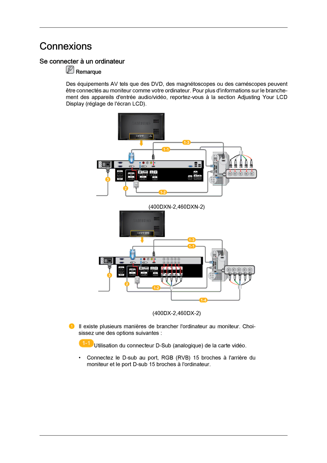 Samsung LH40BVTLBC/EN, LH46BVPLBF/EN, LH40BVPLBF/EN, LH46BVTLBC/EN manual Connexions, Se connecter à un ordinateur 