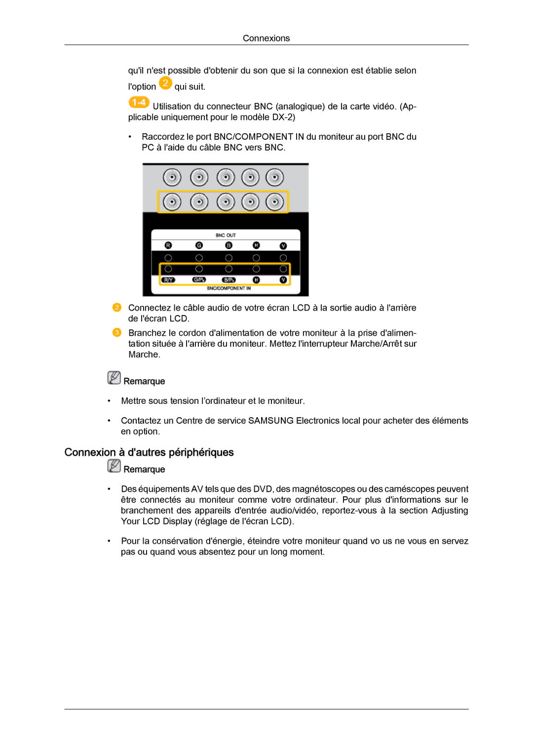 Samsung LH46BVTLBC/EN, LH46BVPLBF/EN, LH40BVTLBC/EN, LH40BVPLBF/EN manual Connexion à dautres périphériques 