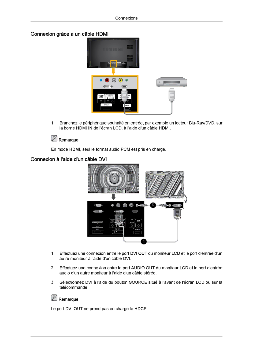 Samsung LH46BVTLBC/EN, LH46BVPLBF/EN, LH40BVTLBC/EN manual Connexion grâce à un câble Hdmi, Connexion à laide dun câble DVI 