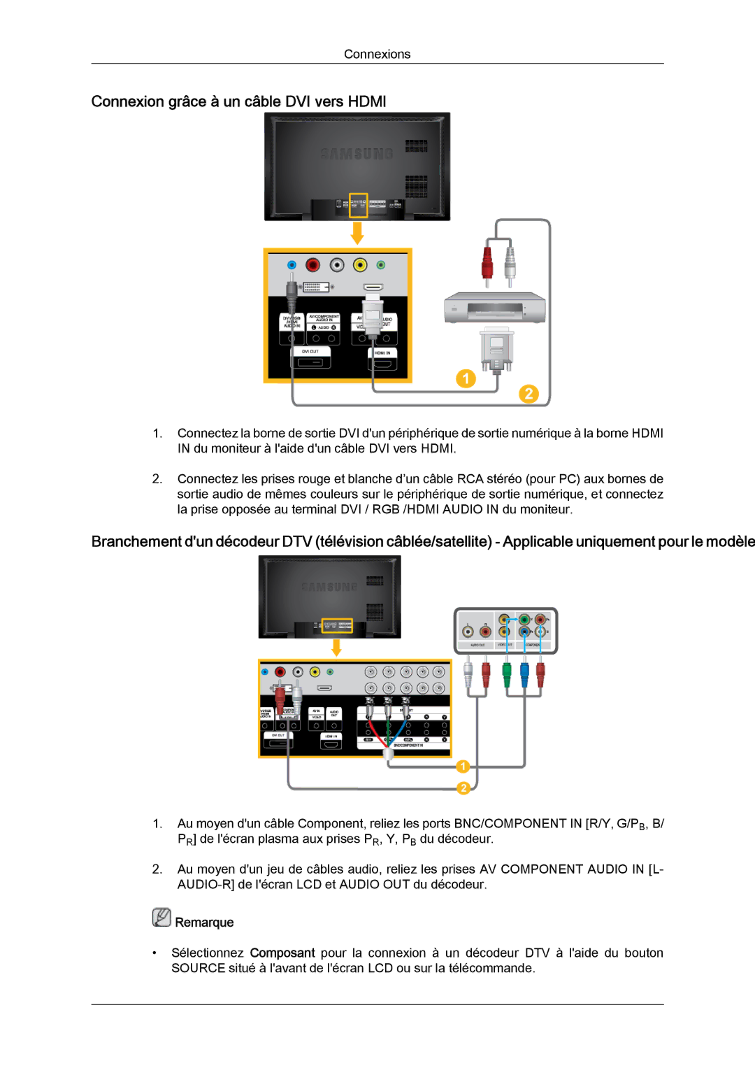 Samsung LH46BVPLBF/EN, LH40BVTLBC/EN, LH40BVPLBF/EN, LH46BVTLBC/EN manual Connexion grâce à un câble DVI vers Hdmi 