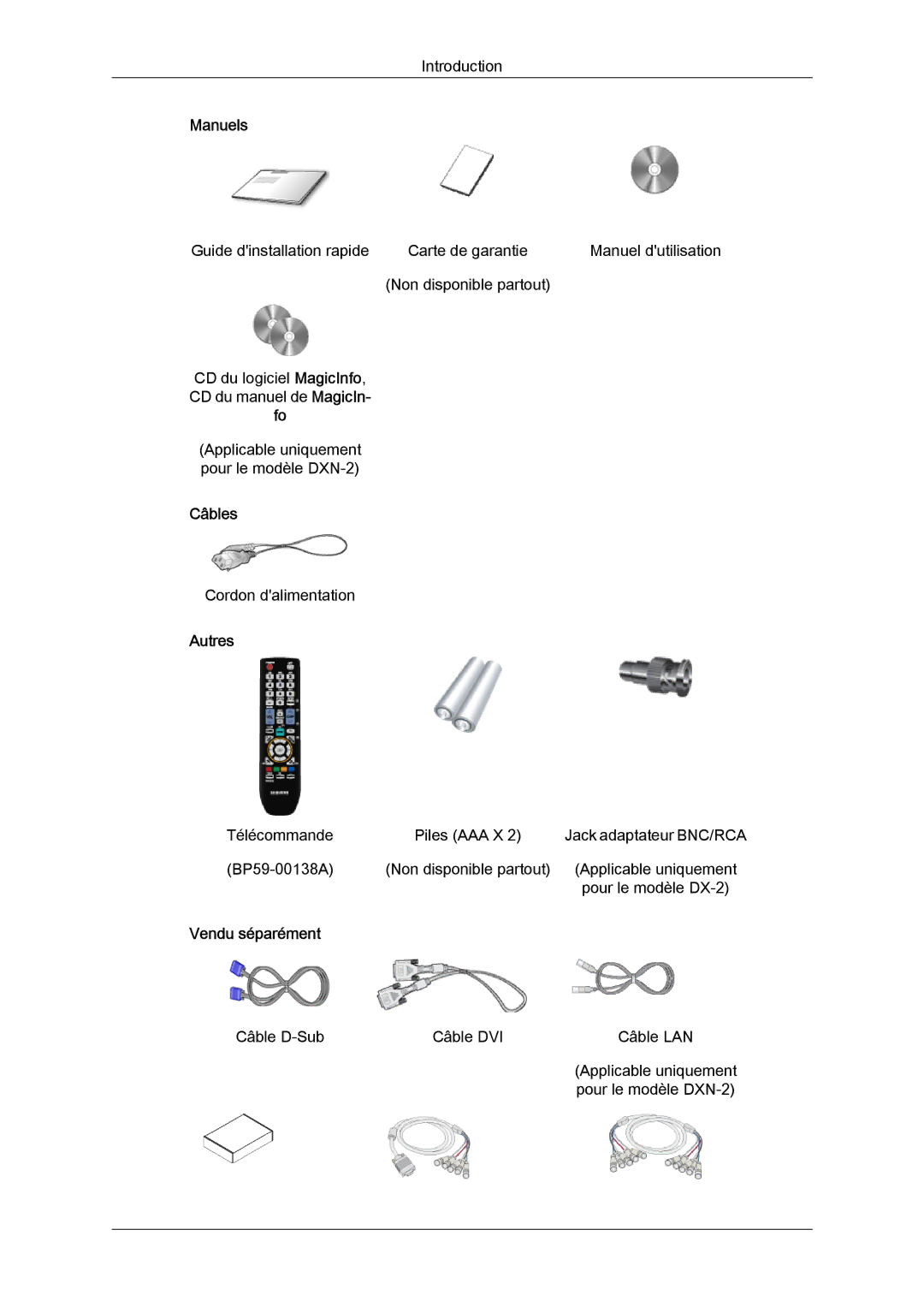 Samsung LH46BVTLBC/EN, LH46BVPLBF/EN, LH40BVTLBC/EN, LH40BVPLBF/EN manual Câbles 