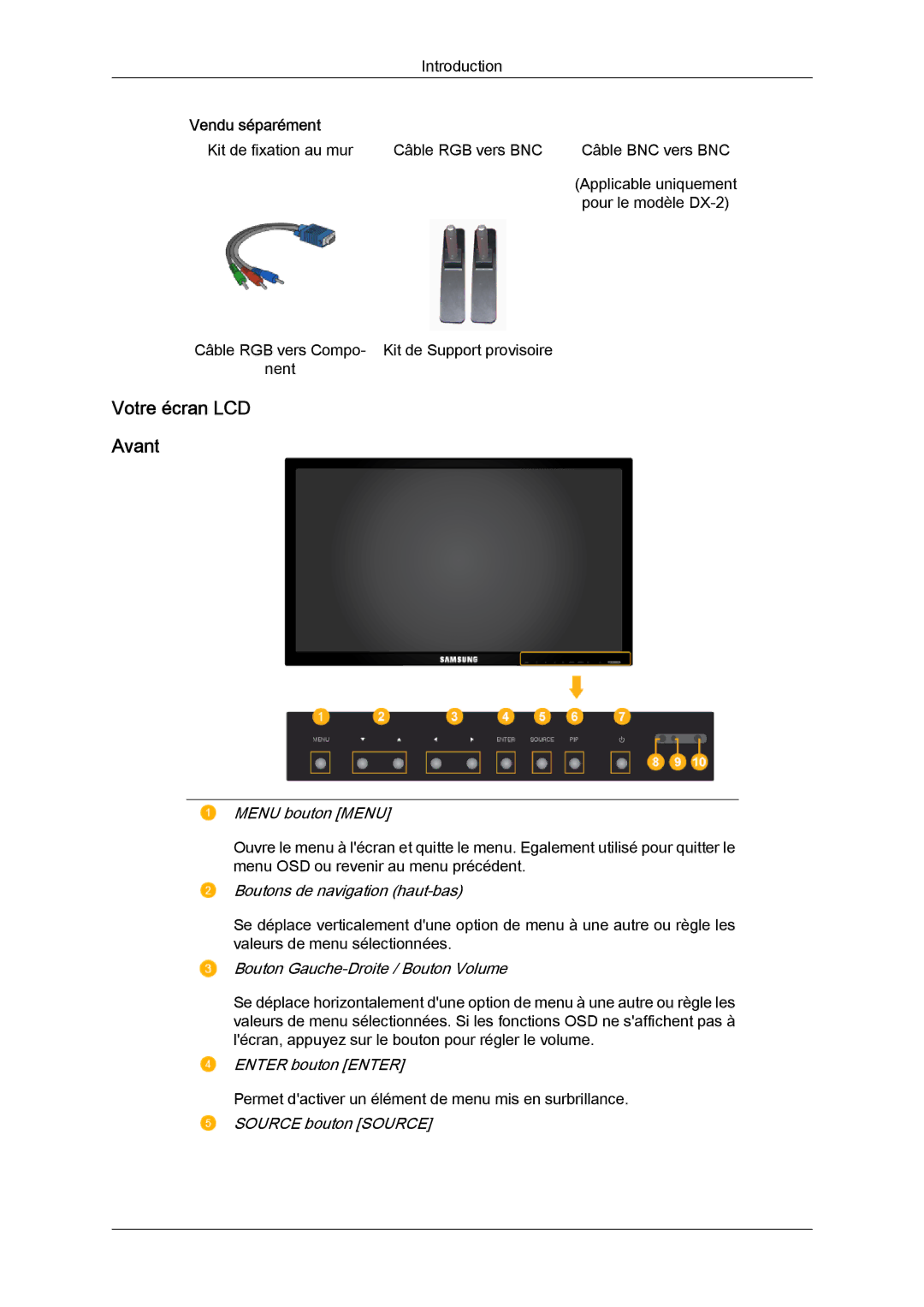 Samsung LH46BVPLBF/EN, LH40BVTLBC/EN, LH40BVPLBF/EN, LH46BVTLBC/EN manual Votre écran LCD Avant 