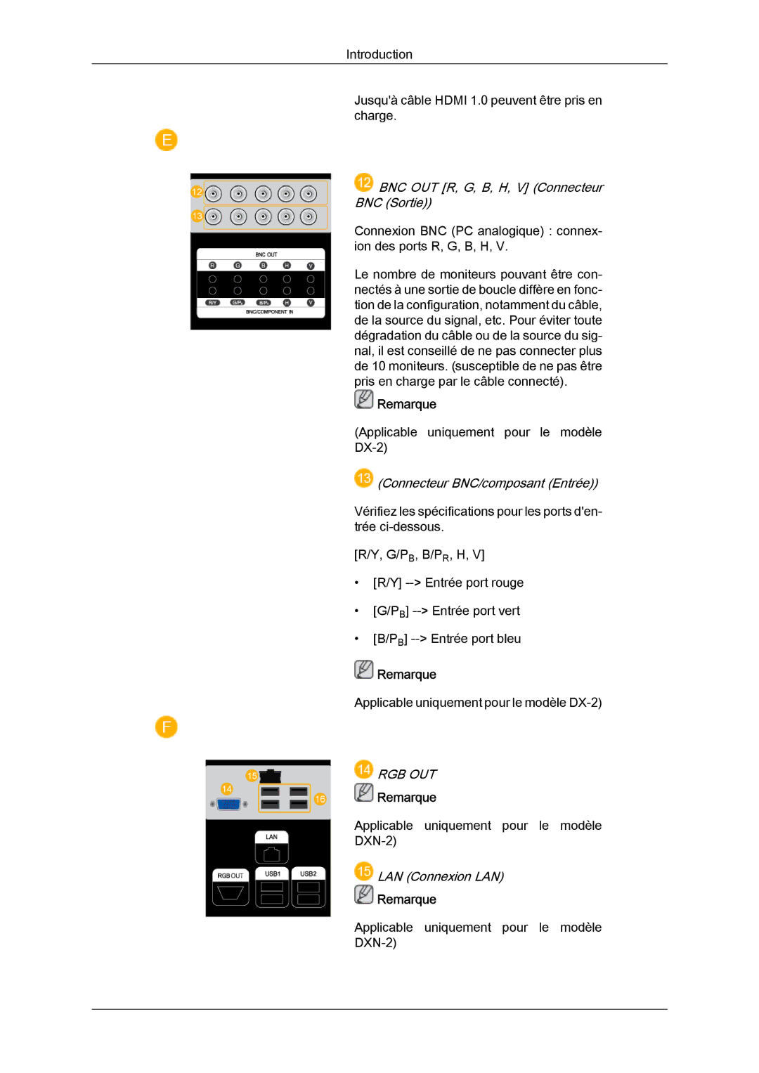 Samsung LH46BVPLBF/EN BNC OUT R, G, B, H, V Connecteur BNC Sortie, Connecteur BNC/composant Entrée, LAN Connexion LAN 