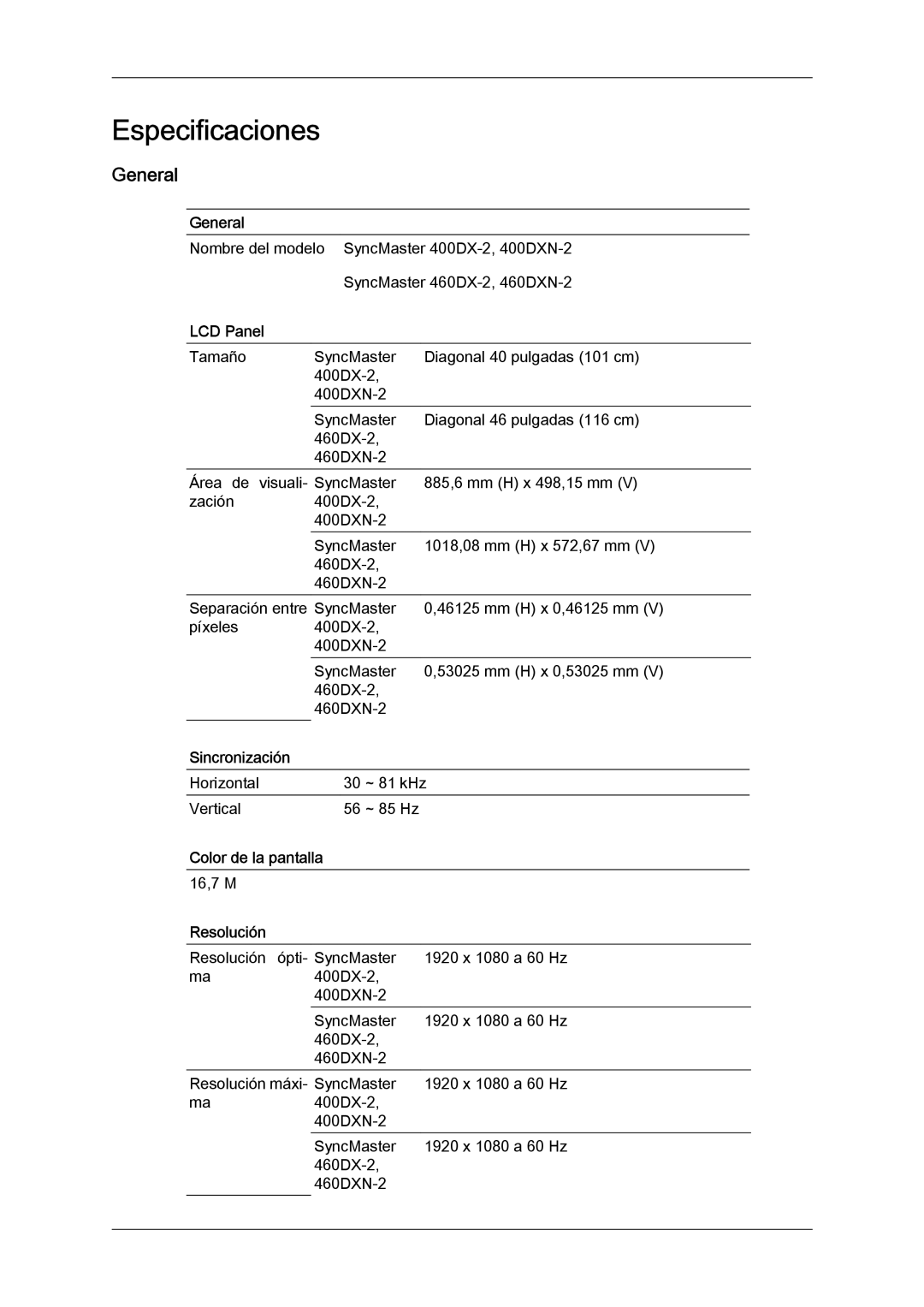 Samsung LH40BVTLBC/EN, LH46BVPLBF/EN, LH40BVPLBF/EN, LH46BVTLBC/EN manual General 