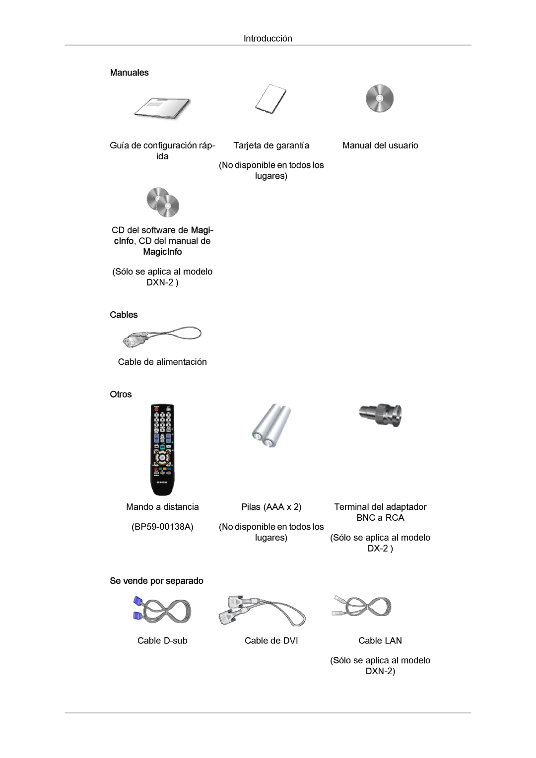 Samsung LH46BVTLBC/EN, LH46BVPLBF/EN, LH40BVTLBC/EN, LH40BVPLBF/EN Manuales, MagicInfo, Cables, Otros, Se vende por separado 