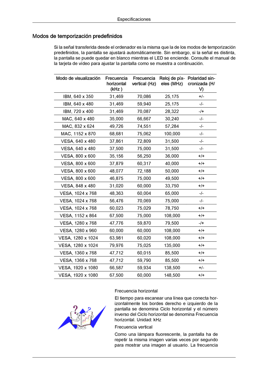 Samsung LH46BVPLBF/EN, LH40BVTLBC/EN, LH40BVPLBF/EN, LH46BVTLBC/EN manual Modos de temporización predefinidos 