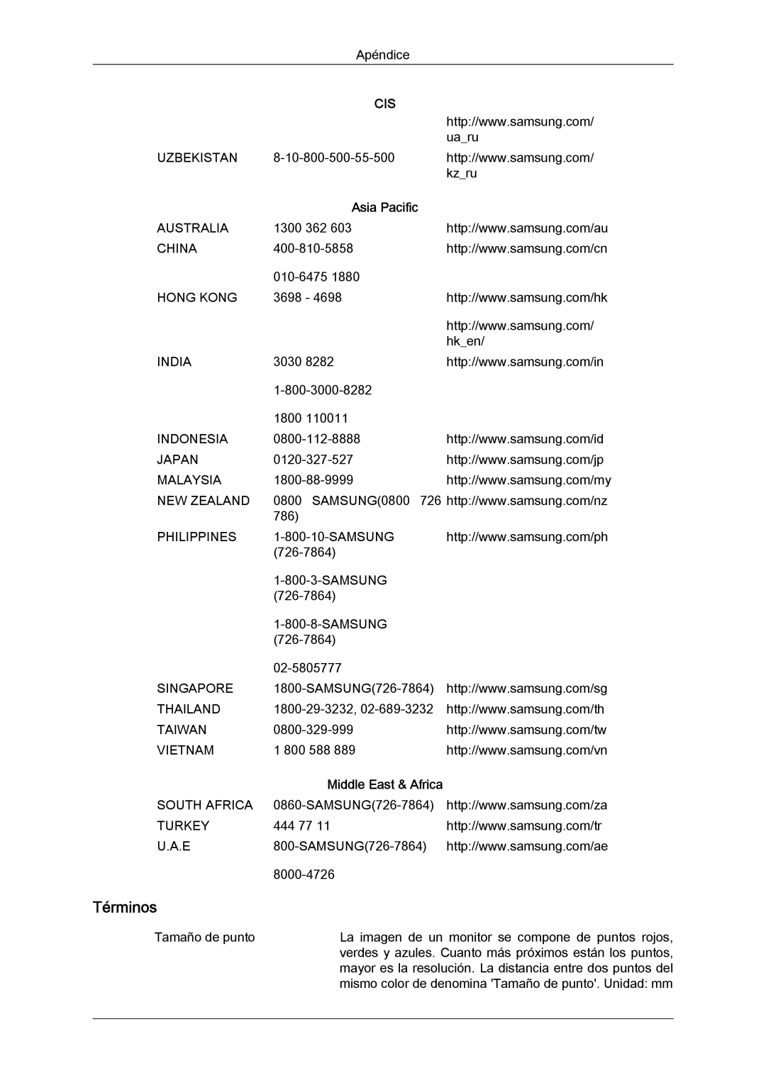 Samsung LH40BVTLBC/EN, LH46BVPLBF/EN, LH40BVPLBF/EN, LH46BVTLBC/EN manual Términos, Asia Pacific 