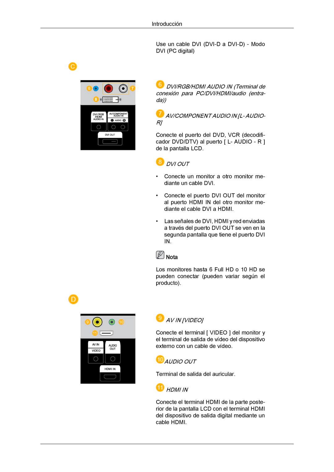 Samsung LH46BVTLBC/EN, LH46BVPLBF/EN, LH40BVTLBC/EN, LH40BVPLBF/EN manual Audio OUT 