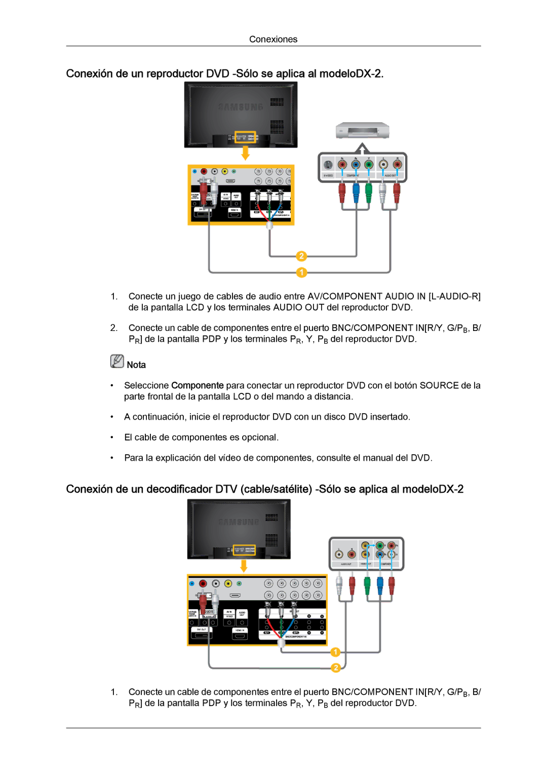 Samsung LH46BVTLBC/EN, LH46BVPLBF/EN, LH40BVTLBC/EN manual Conexión de un reproductor DVD -Sólo se aplica al modeloDX-2 