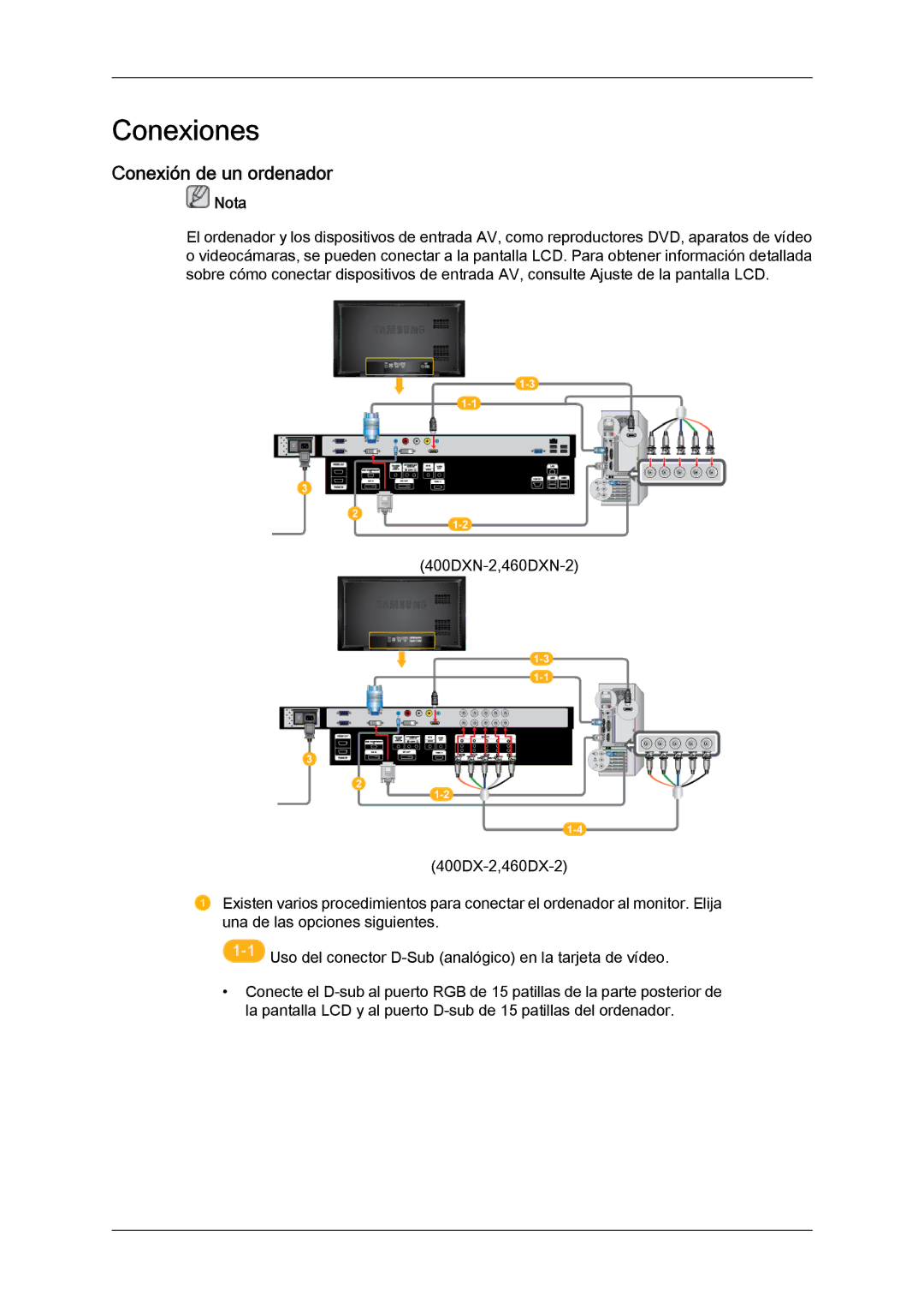 Samsung LH40BVTLBC/EN, LH46BVPLBF/EN, LH40BVPLBF/EN, LH46BVTLBC/EN manual Conexiones, Conexión de un ordenador 