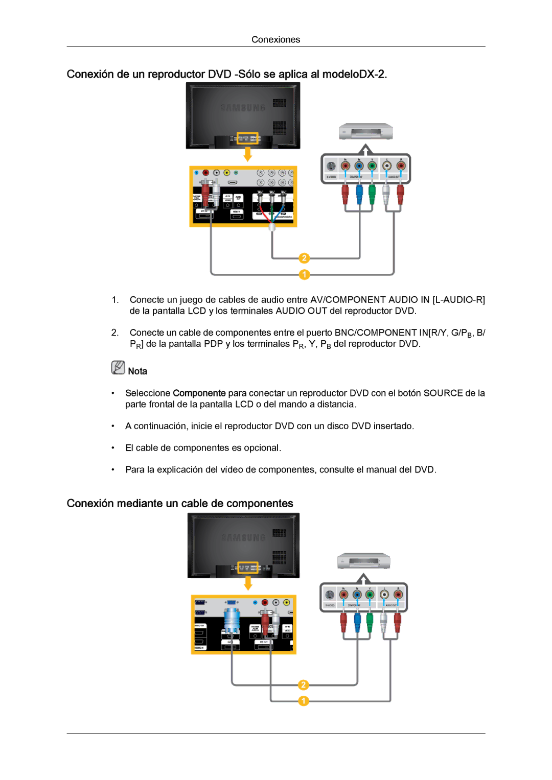 Samsung LH40BVTLBC/EN, LH46BVPLBF/EN, LH40BVPLBF/EN manual Conexión de un reproductor DVD -Sólo se aplica al modeloDX-2 