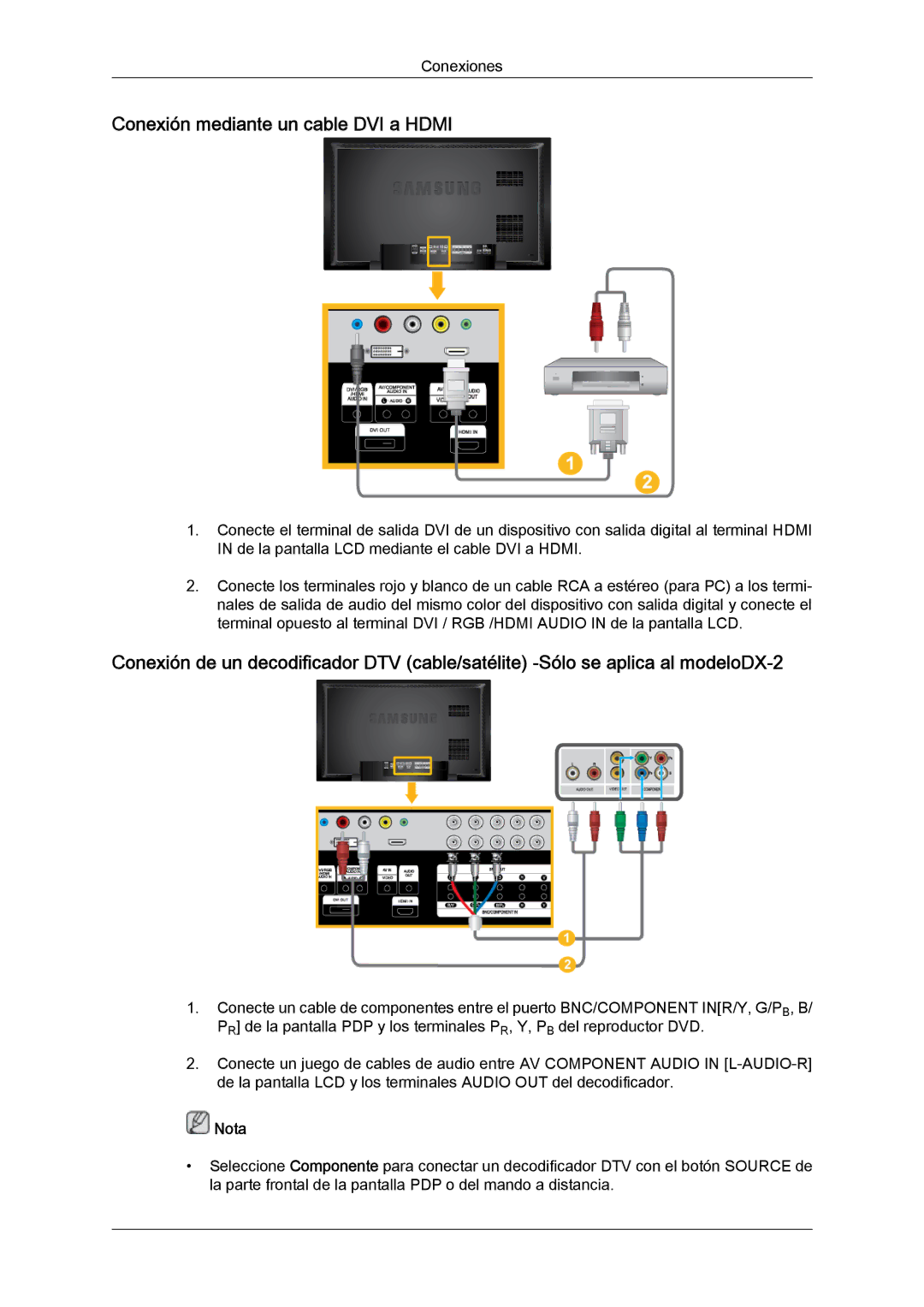 Samsung LH46BVPLBF/EN, LH40BVTLBC/EN, LH40BVPLBF/EN, LH46BVTLBC/EN manual Conexión mediante un cable DVI a Hdmi 