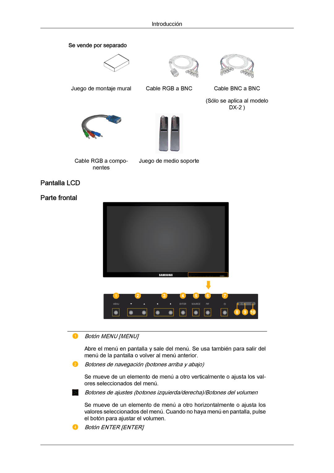 Samsung LH46BVPLBF/EN, LH40BVTLBC/EN, LH40BVPLBF/EN, LH46BVTLBC/EN manual Pantalla LCD Parte frontal, Botón Menu Menu 