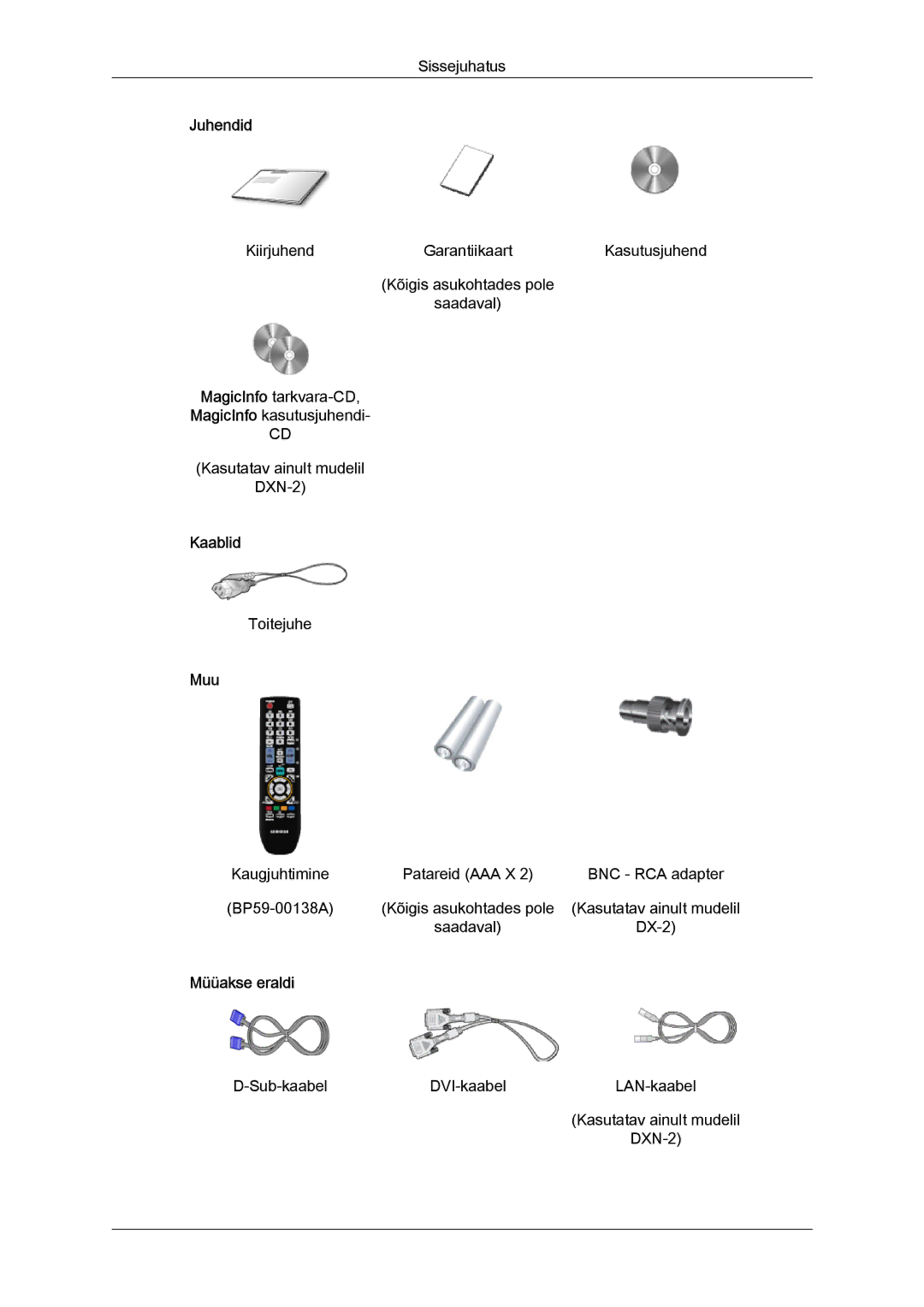 Samsung LH46BVPLBF/EN, LH40BVTLBC/EN manual Juhendid, Kaablid, Muu, Müüakse eraldi 