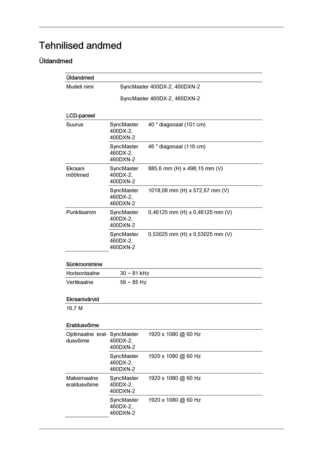 Samsung LH40BVTLBC/EN, LH46BVPLBF/EN manual Üldandmed 