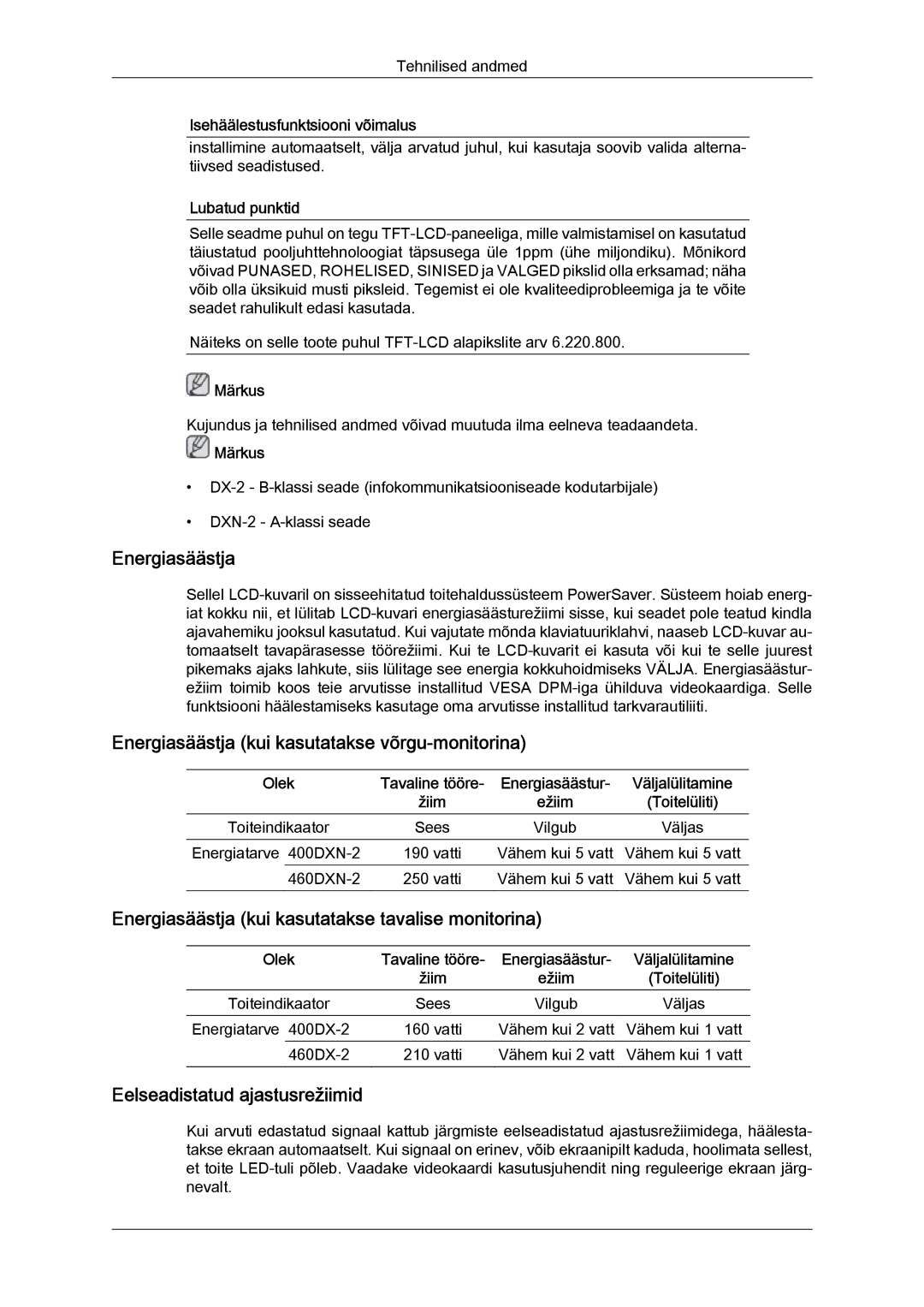 Samsung LH40BVTLBC/EN, LH46BVPLBF/EN Energiasäästja kui kasutatakse võrgu‐monitorina, Eelseadistatud ajastusrežiimid 