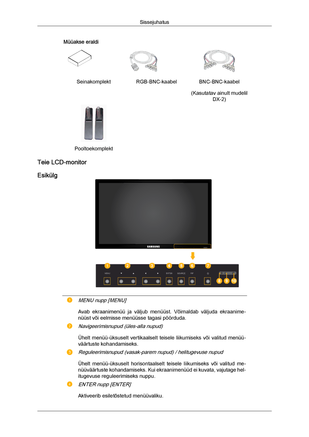 Samsung LH40BVTLBC/EN, LH46BVPLBF/EN manual Teie LCD‐monitor Esikülg, Menu nupp Menu 