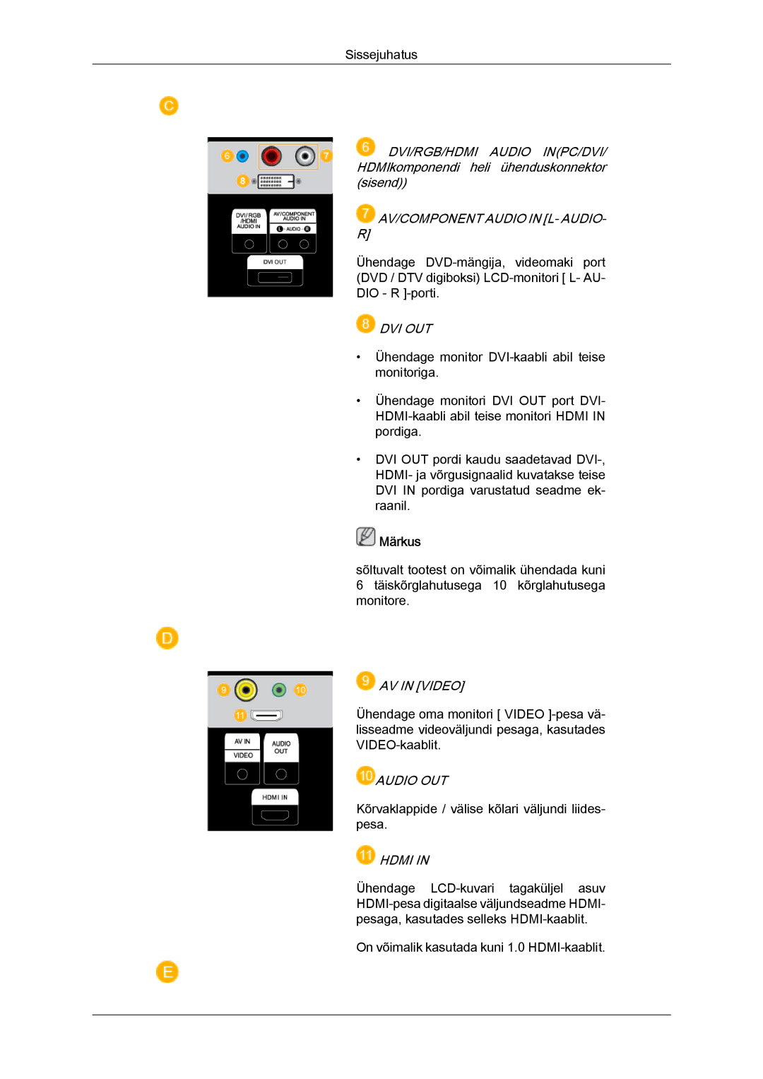 Samsung LH46BVPLBF/EN, LH40BVTLBC/EN manual AV/COMPONENT Audio in L- Audio 