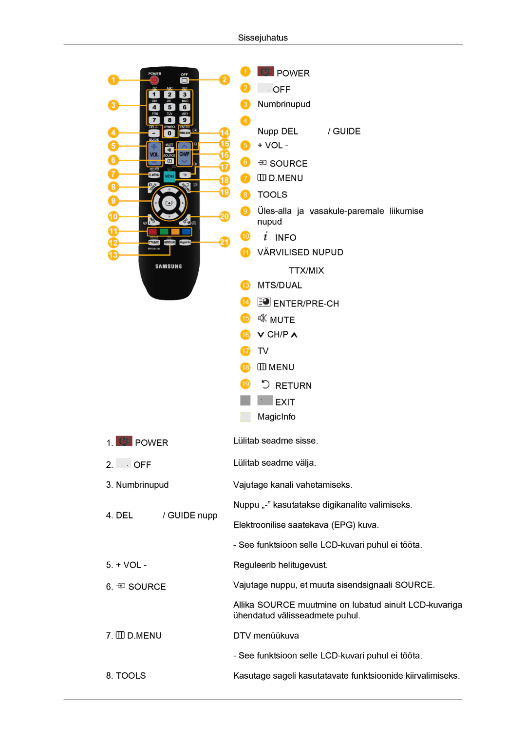 Samsung LH40BVTLBC/EN, LH46BVPLBF/EN manual Power 