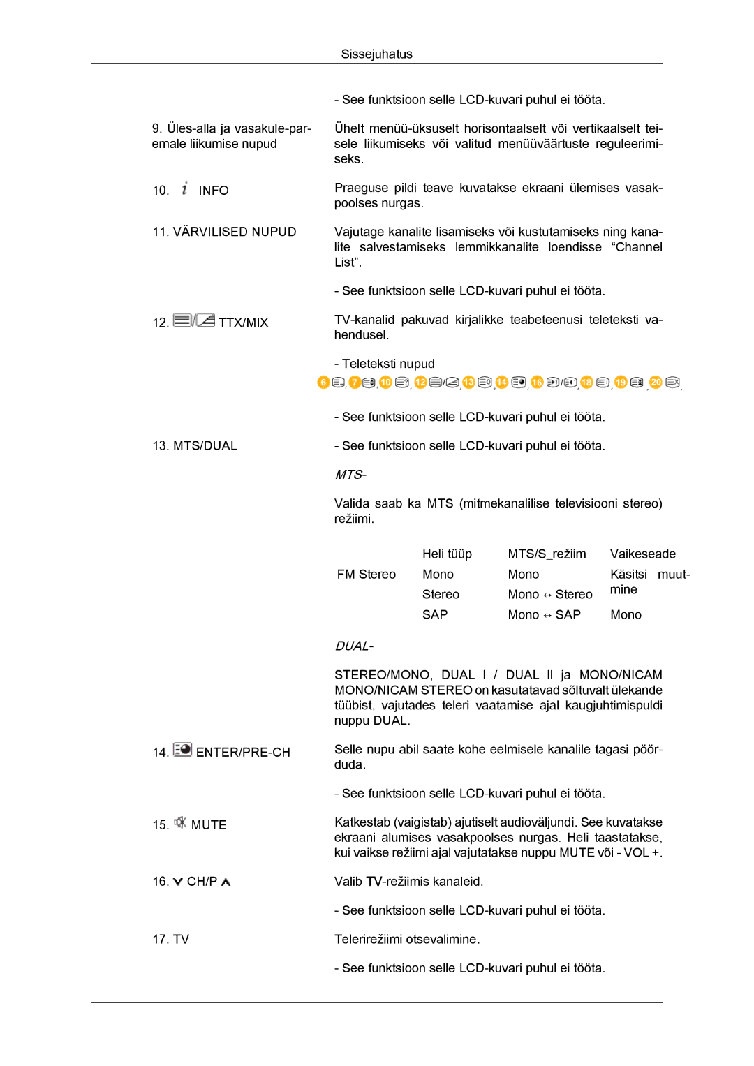 Samsung LH46BVPLBF/EN, LH40BVTLBC/EN manual Mts‐ 