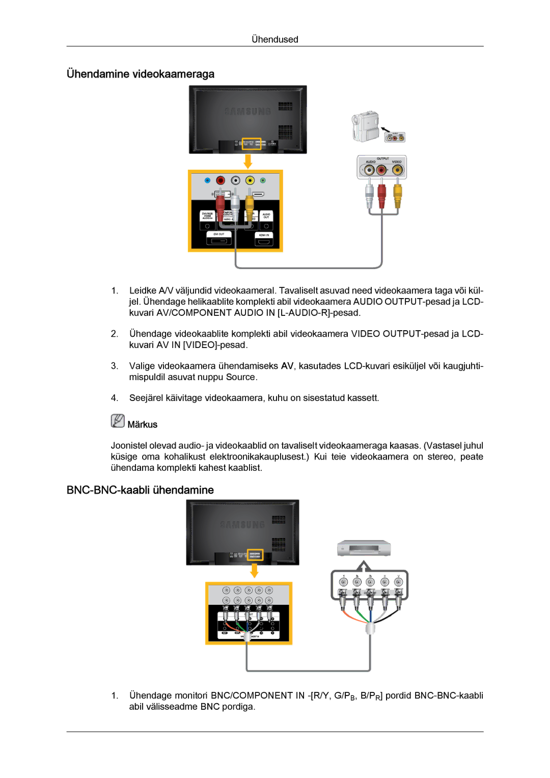 Samsung LH40BVTLBC/EN, LH46BVPLBF/EN manual Ühendamine videokaameraga, BNC‐BNC‐kaabli ühendamine 