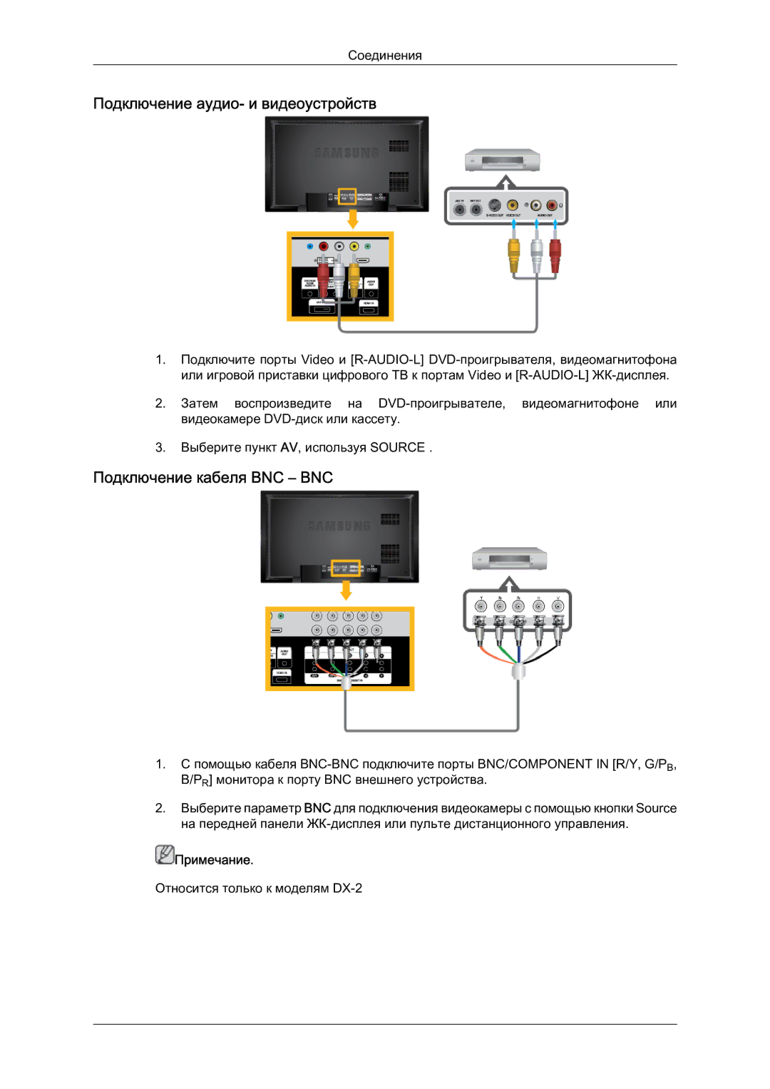 Samsung LH46BVPLBF/EN, LH40BVTLBC/EN manual Подключение аудио- и видеоустройств, Подключение кабеля BNC BNC 