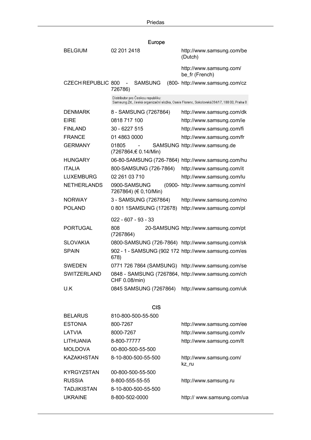 Samsung LH46BVPLBF/EN, LH40BVTLBC/EN manual Cis 