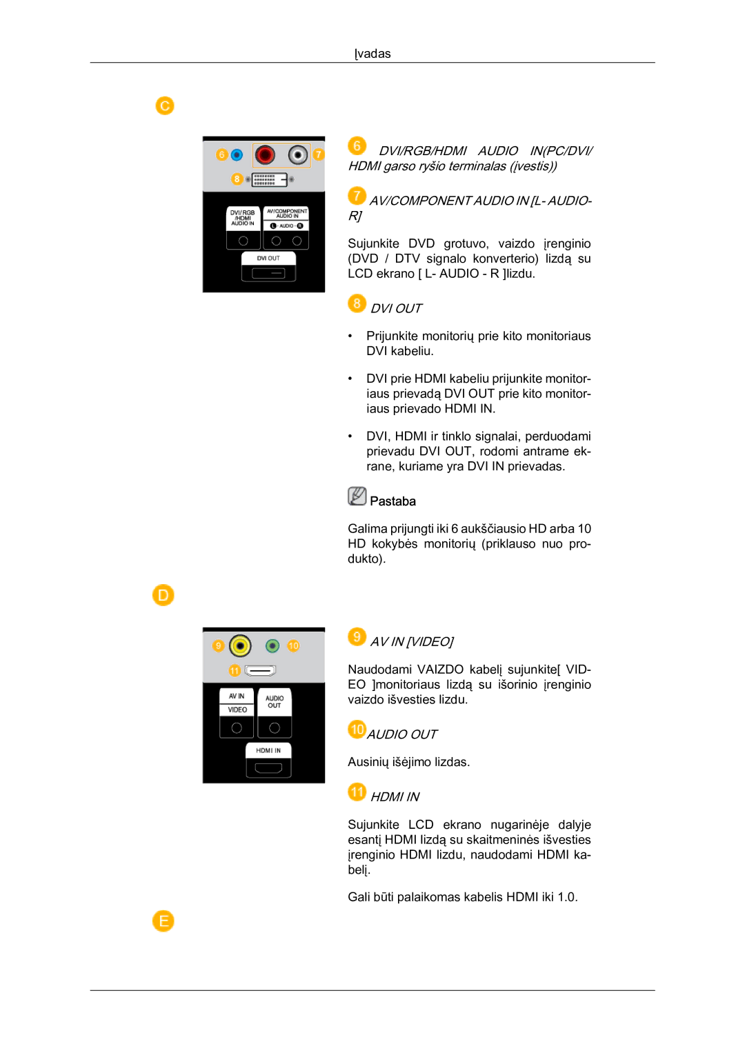 Samsung LH46BVPLBF/EN, LH40BVTLBC/EN manual Audio OUT 