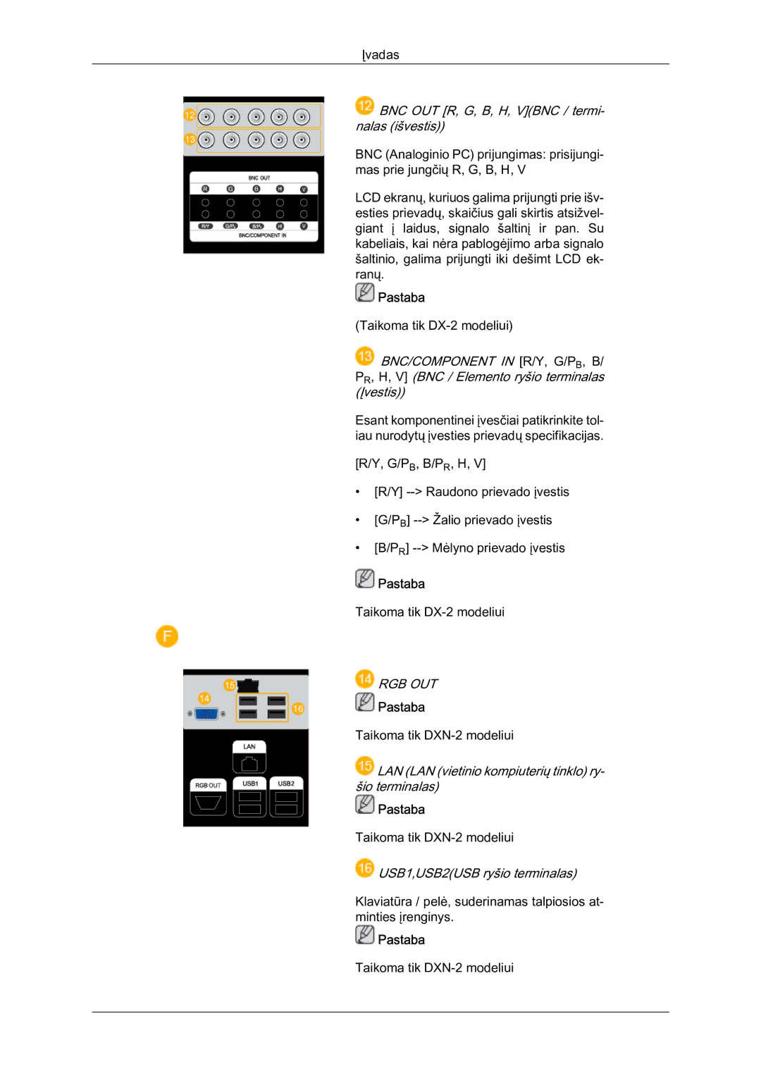 Samsung LH40BVTLBC/EN, LH46BVPLBF/EN manual Rgb Out 