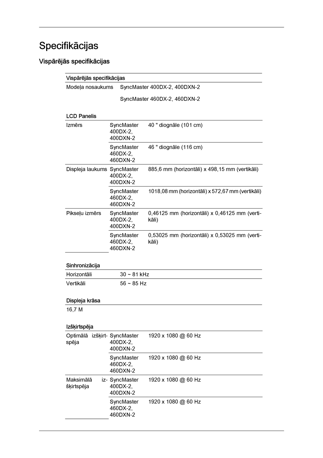 Samsung LH40BVTLBC/EN, LH46BVPLBF/EN manual Vispārējās specifikācijas 