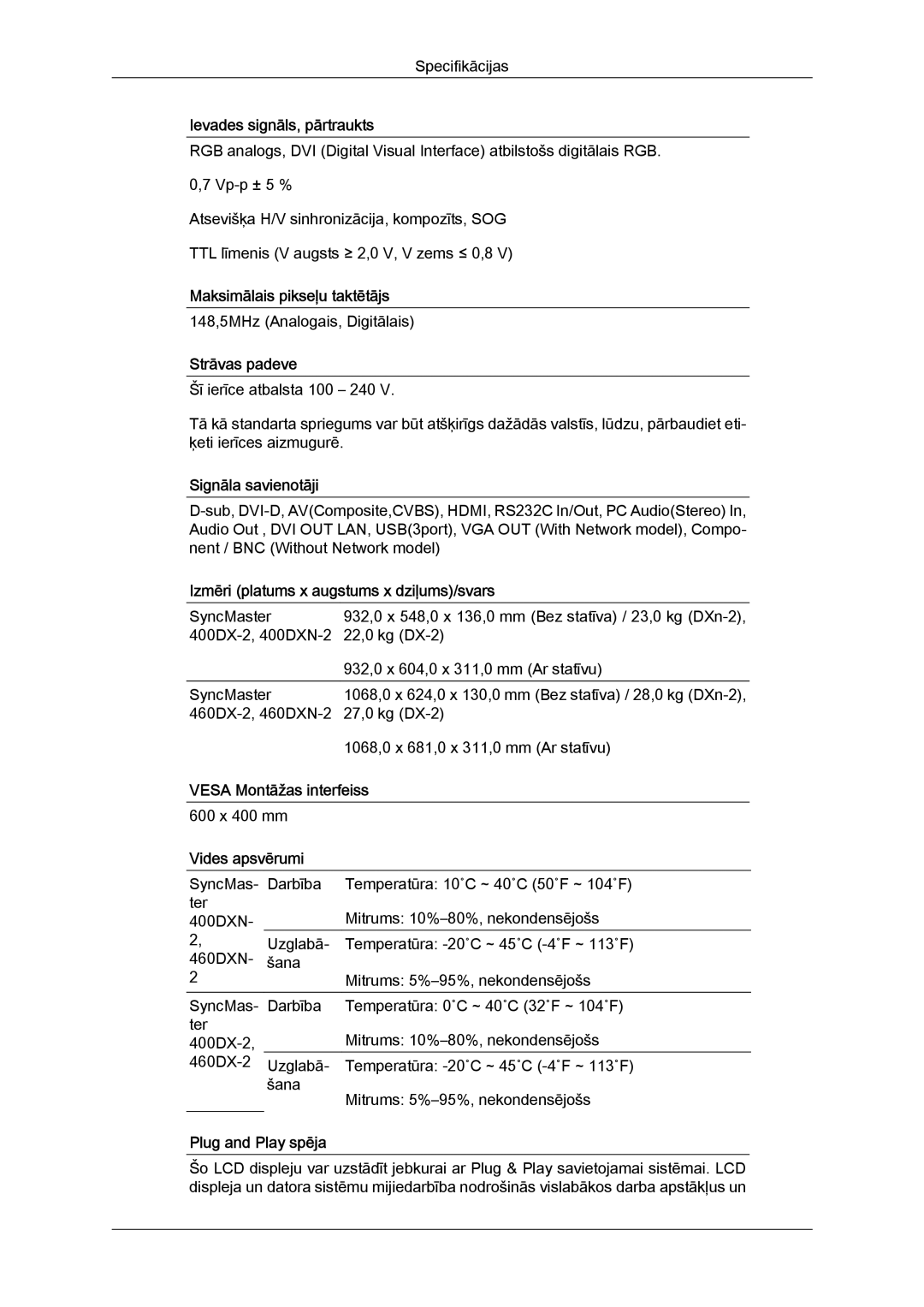 Samsung LH46BVPLBF/EN Ievades signāls, pārtraukts, Maksimālais pikseļu taktētājs, Strāvas padeve, Signāla savienotāji 