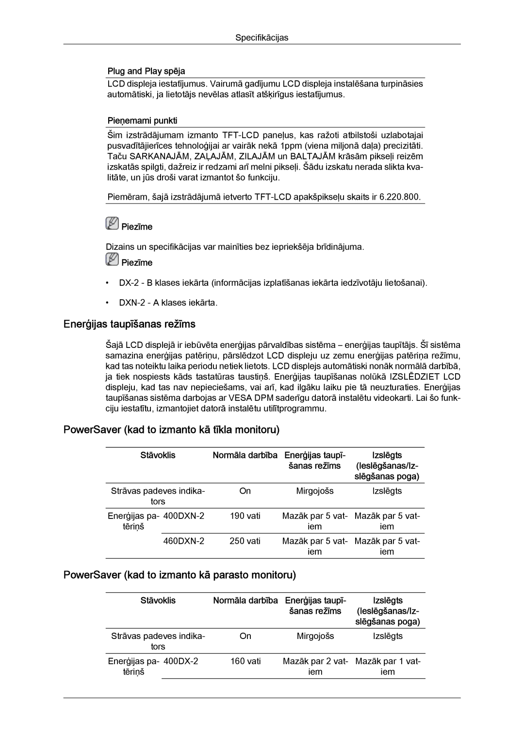 Samsung LH40BVTLBC/EN manual Enerģijas taupīšanas režīms, PowerSaver kad to izmanto kā tīkla monitoru, Pieņemami punkti 