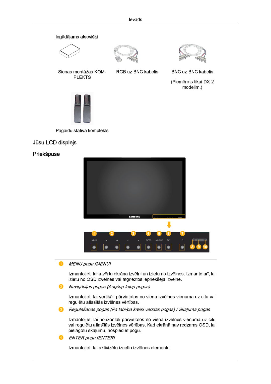 Samsung LH40BVTLBC/EN, LH46BVPLBF/EN manual Jūsu LCD displejs Priekšpuse, Menu poga Menu 