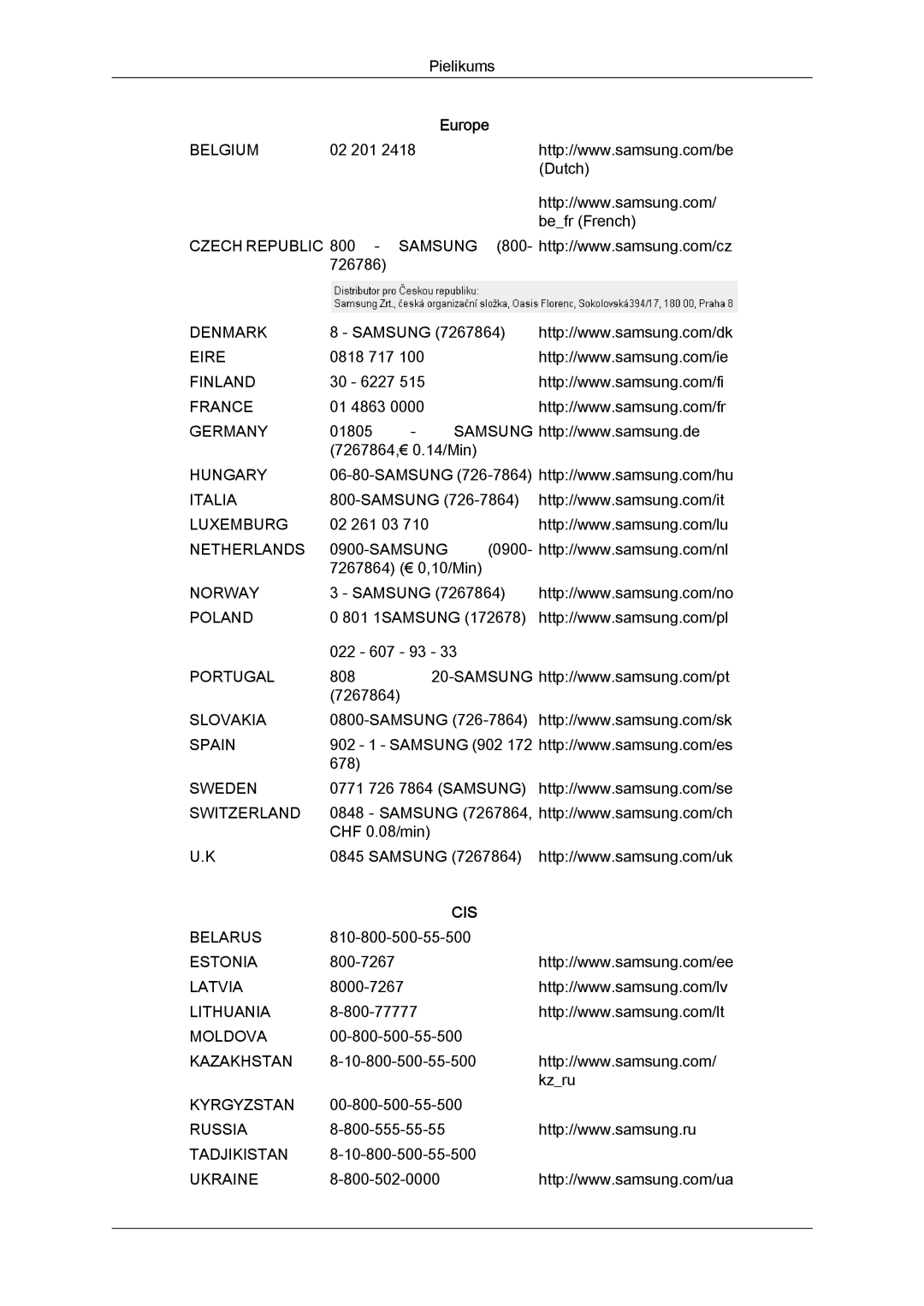 Samsung LH46BVPLBF/EN, LH40BVTLBC/EN manual Cis 