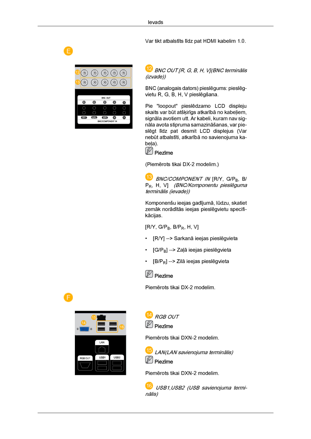 Samsung LH40BVTLBC/EN, LH46BVPLBF/EN manual Rgb Out 