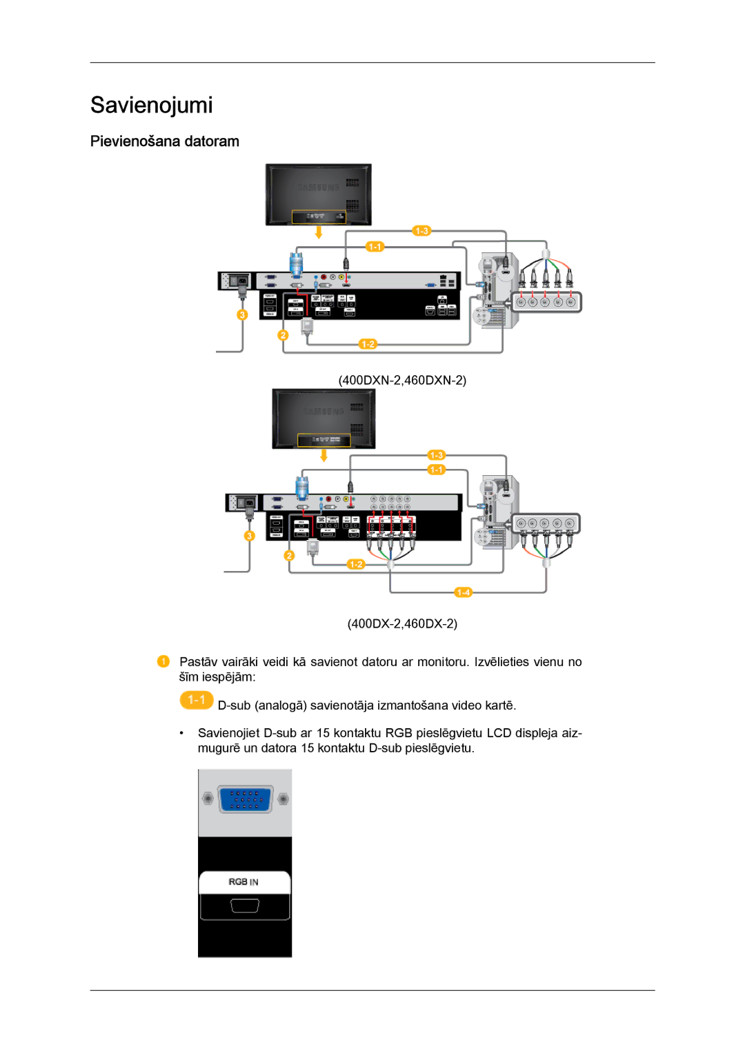 Samsung LH46BVPLBF/EN, LH40BVTLBC/EN manual Savienojumi, Pievienošana datoram 