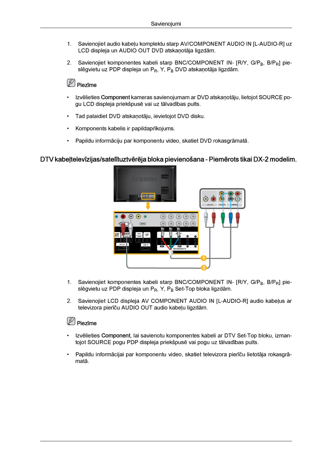 Samsung LH46BVPLBF/EN, LH40BVTLBC/EN manual Piezīme 