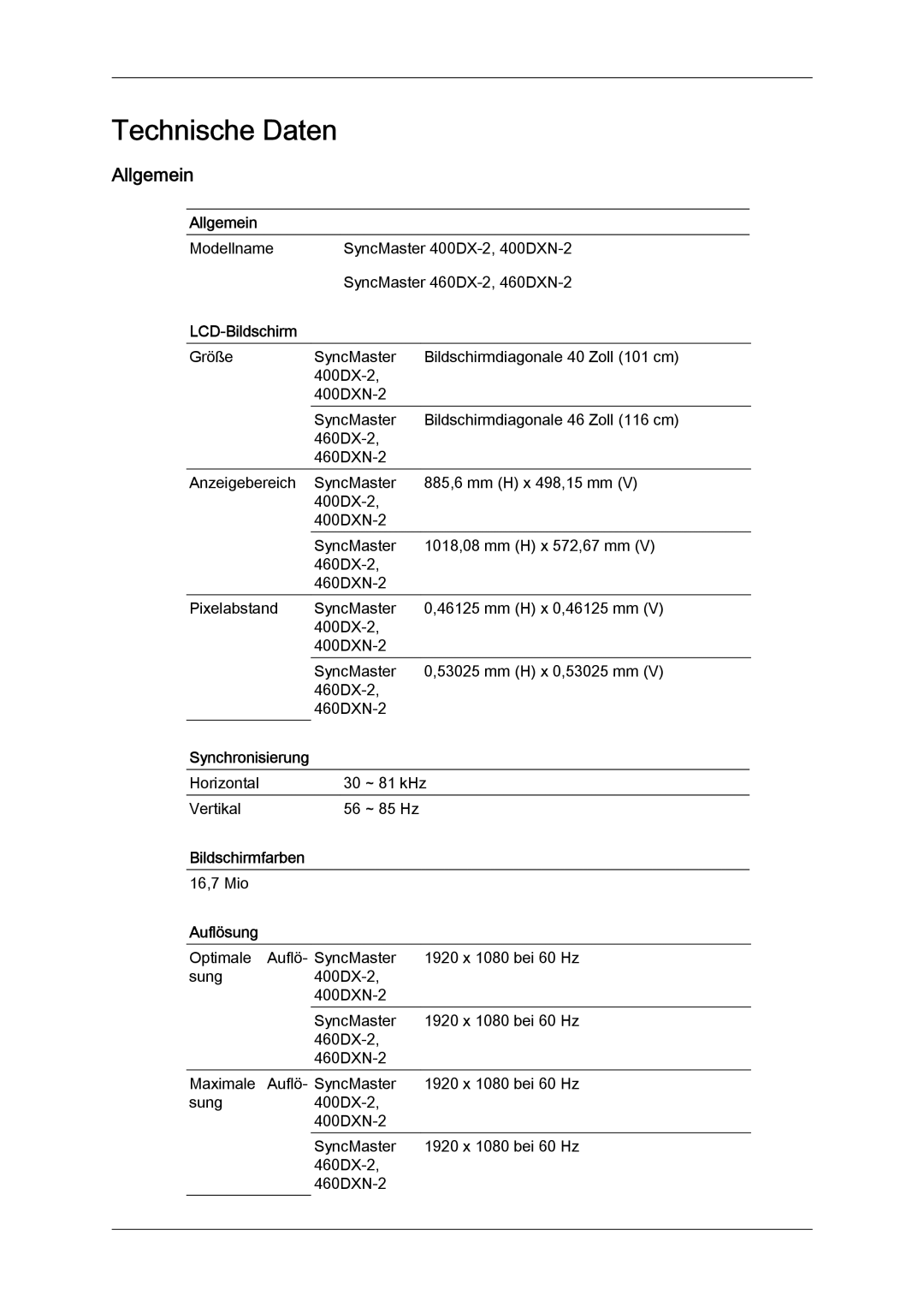 Samsung LH46BVTMBC/EN, LH46BVPLBF/EN, LH40BVTLBC/EN, LH40BVPLBF/EN, LH46BVTLBC/EN manual Allgemein, LCD‐Bildschirm, Auflösung 