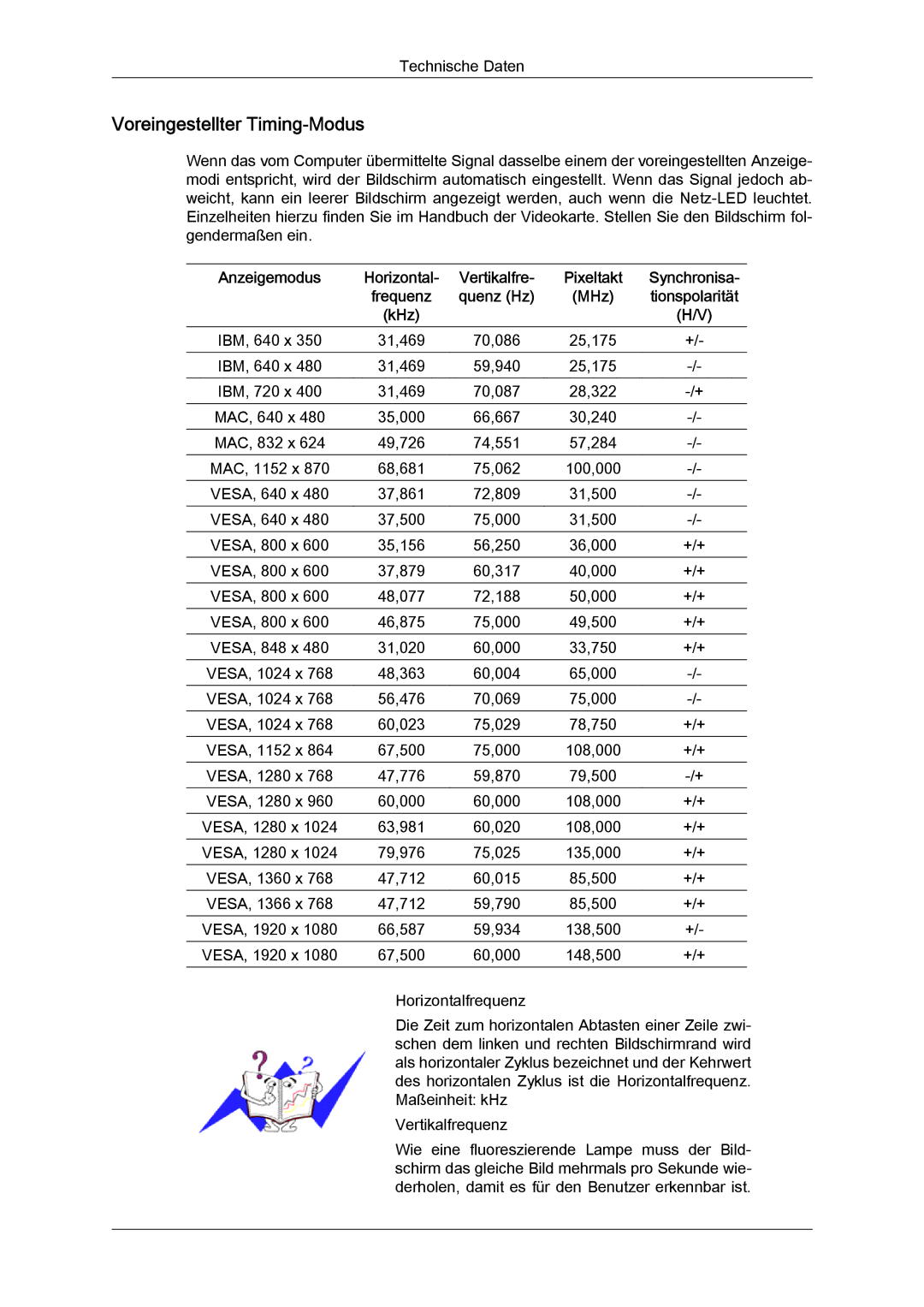 Samsung LH40BVPLBF/EN, LH46BVTMBC/EN, LH46BVPLBF/EN, LH40BVTLBC/EN, LH46BVTLBC/EN manual Voreingestellter Timing‐Modus 