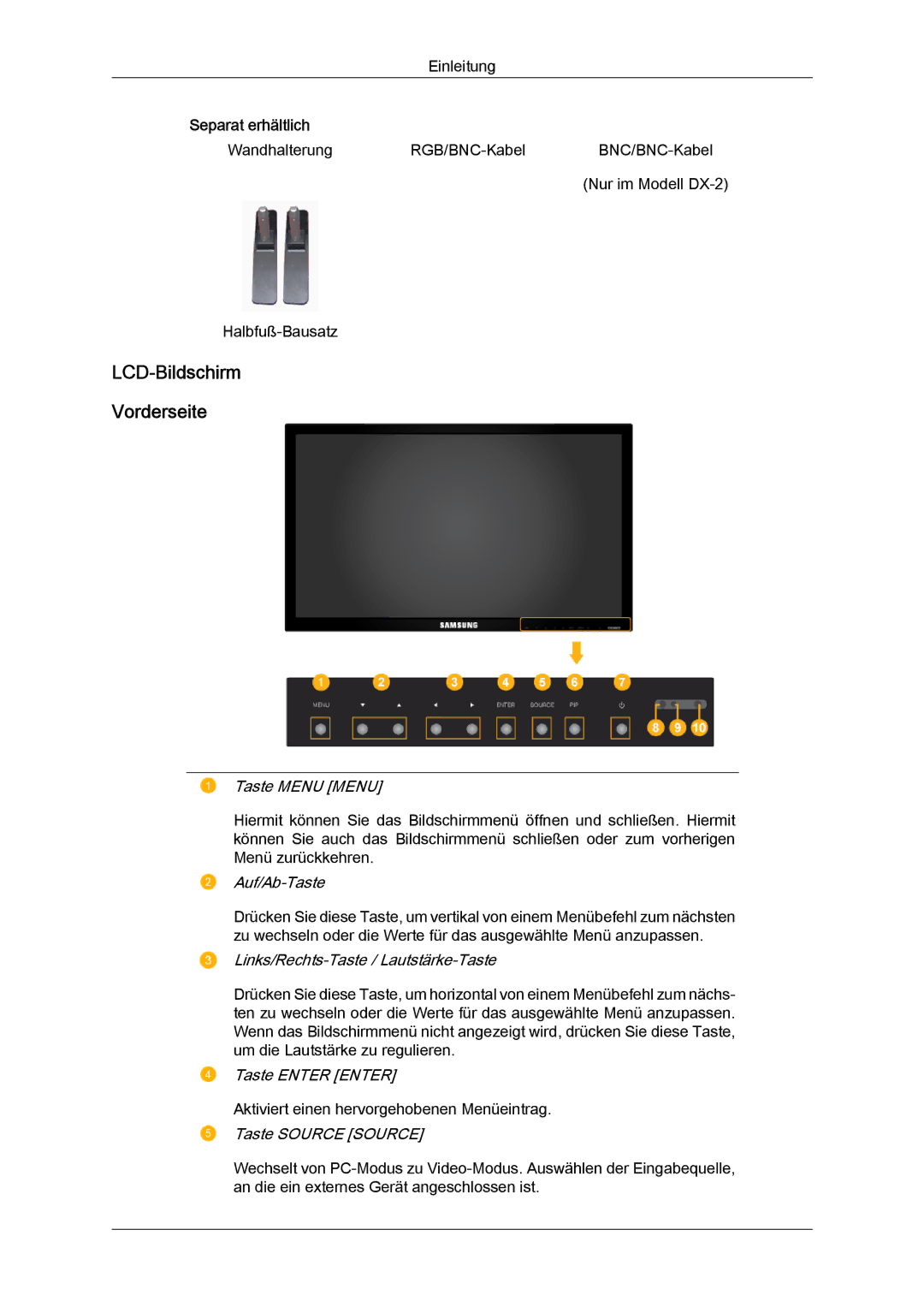 Samsung LH40BVTLBC/EN, LH46BVTMBC/EN, LH46BVPLBF/EN, LH40BVPLBF/EN, LH46BVTLBC/EN LCD‐Bildschirm Vorderseite, Taste Menu Menu 