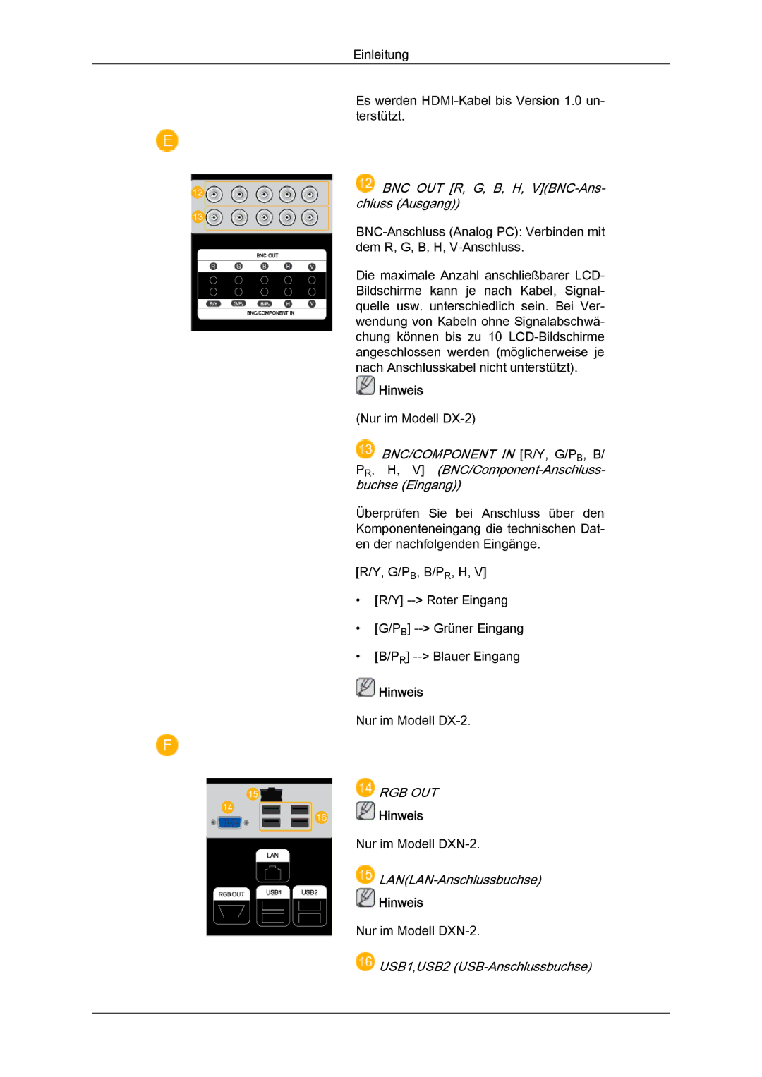 Samsung LH46BVPLBF/EN, LH46BVTMBC/EN, LH40BVTLBC/EN, LH40BVPLBF/EN, LH46BVTLBC/EN manual Rgb Out 