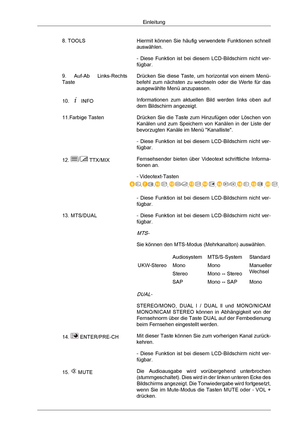 Samsung LH46BVTLBC/EN, LH46BVTMBC/EN, LH46BVPLBF/EN, LH40BVTLBC/EN, LH40BVPLBF/EN manual Mts‐ 