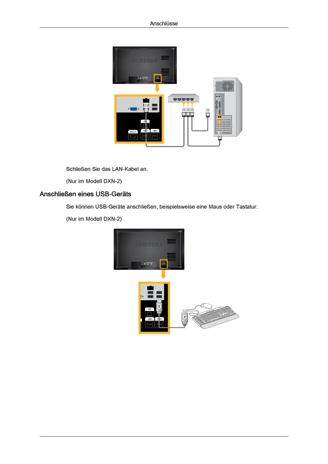 Samsung LH46BVTLBC/EN, LH46BVTMBC/EN, LH46BVPLBF/EN, LH40BVTLBC/EN, LH40BVPLBF/EN manual Anschließen eines USB‐Geräts 