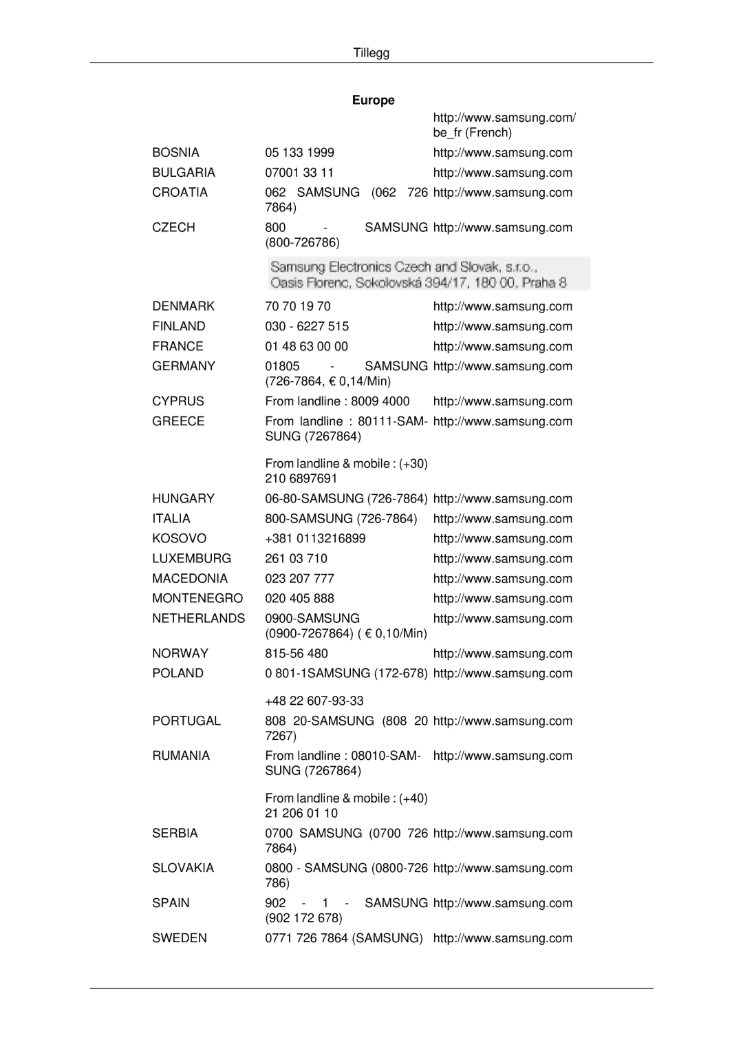 Samsung LH46CKTLBB/EN, LH46CBQLBB/EN, LH46CBULBB/EN, LH46CKPLBB/EN, LH46CBSLBB/EN, LH46CKQLBB/EN manual Bosnia 