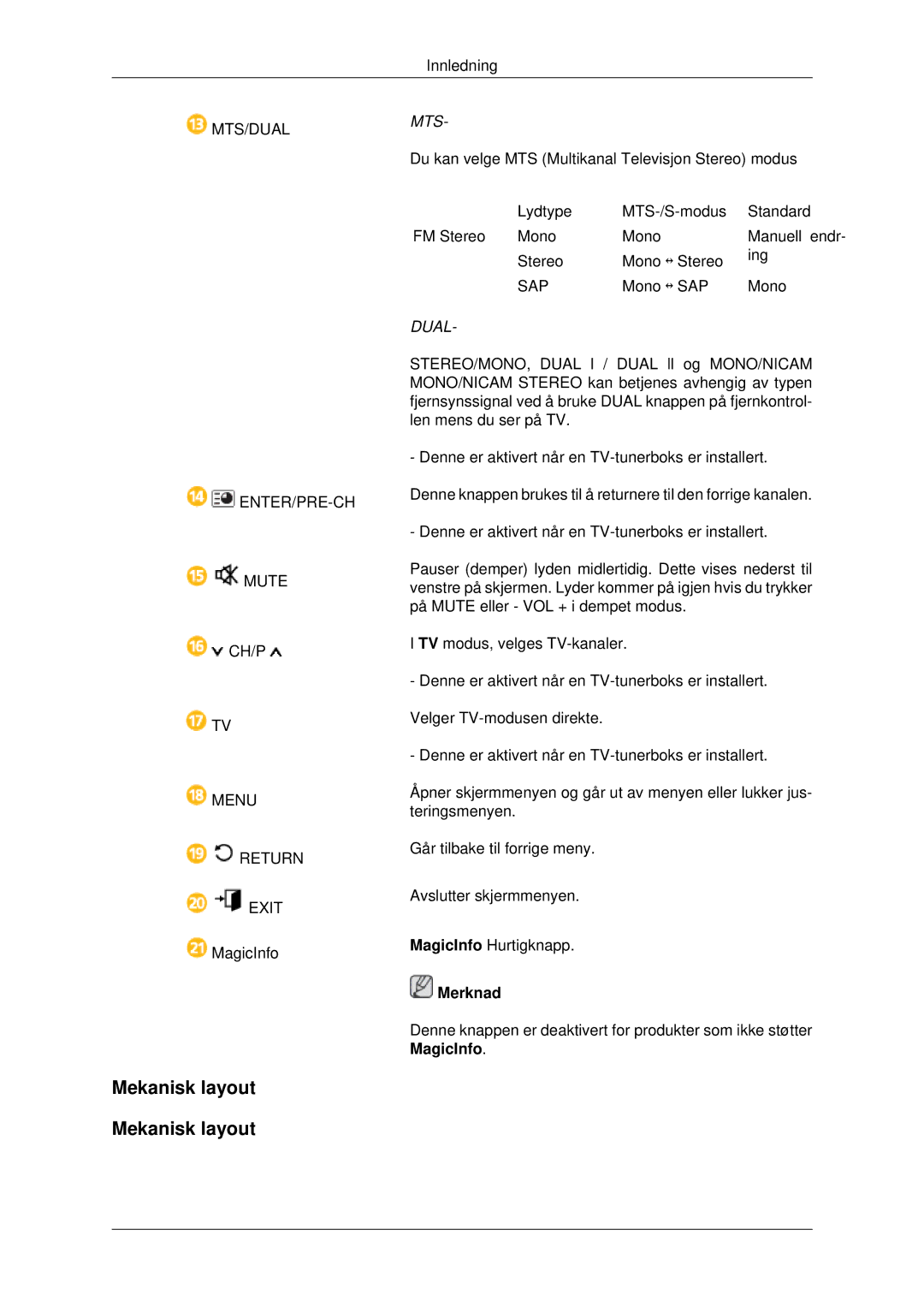 Samsung LH46CBULBB/EN, LH46CBQLBB/EN, LH46CKPLBB/EN, LH46CKTLBB/EN, LH46CBSLBB/EN, LH46CKQLBB/EN Mekanisk layout, Mts/Dualmts 