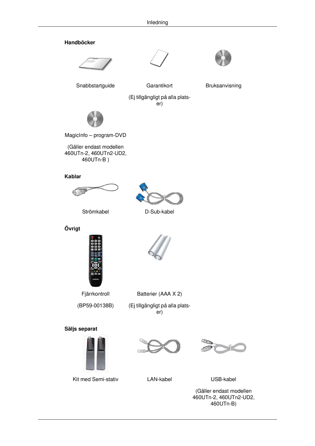 Samsung LH46CKQLBB/EN, LH46CBQLBB/EN, LH46CBULBB/EN, LH46CKPLBB/EN, LH46CKTLBB/EN Handböcker, Kablar, Övrigt, Säljs separat 