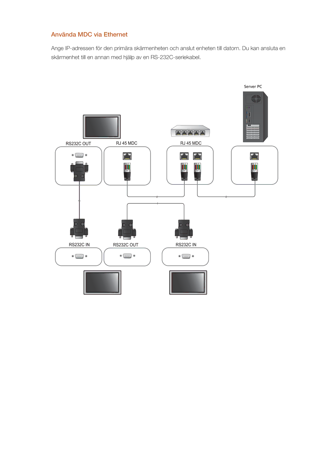 Samsung LH46CBSLBB/EN, LH46CBQLBB/EN, LH46CBULBB/EN, LH46CKPLBB/EN, LH46CKTLBB/EN, LH46CKQLBB/EN manual Använda MDC via Ethernet 