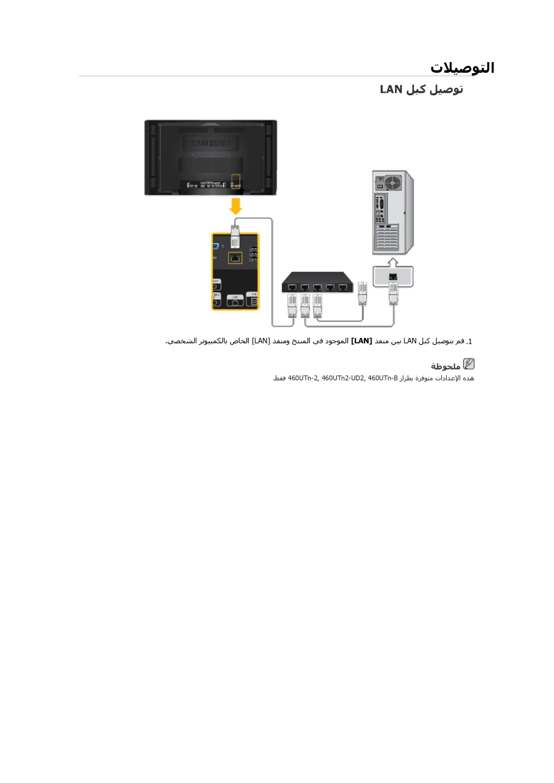 Samsung LH46CKSLBB/XY, LH46CBQLBB/EN, LH46CBULBB/EN, LH46CKPLBB/EN, LH46CKULBB/EN, LH46CKSLBB/EN, LH46CBSLBB/EN Lan ﻞﺒآ ﻞﻴﺻﻮﺗ 