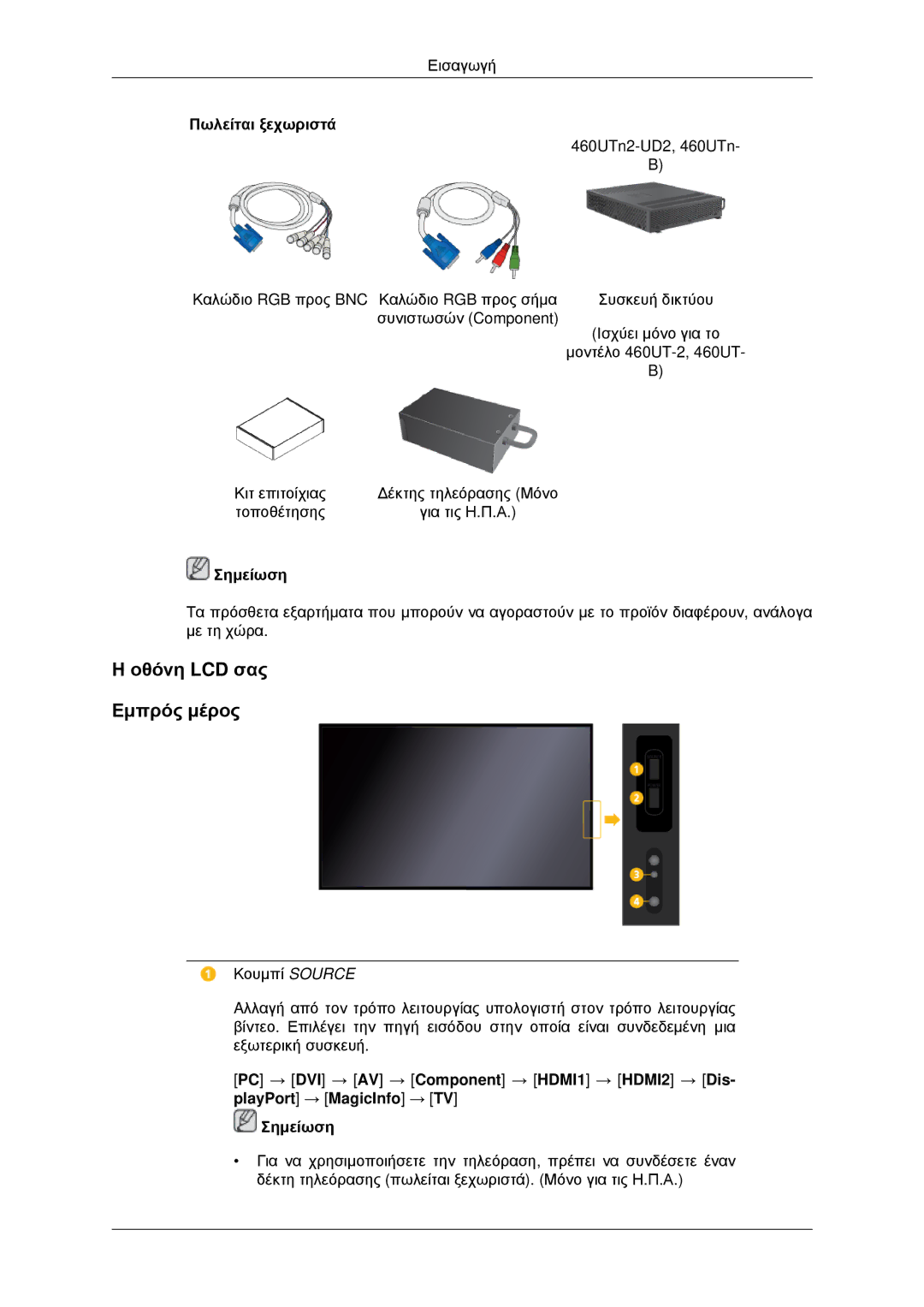 Samsung LH46CBQLBB/EN, LH46CKPLBB/EN, LH46CBPLBB/EN, LH46CKQLBB/EN manual Οθόνη LCD σας Εμπρός μέρος 